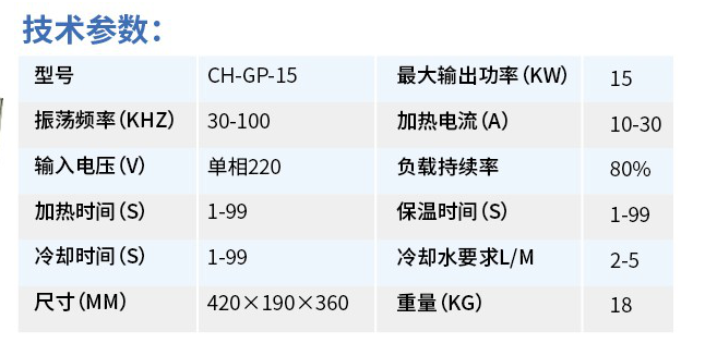 CH-GP-15(一體機)參數